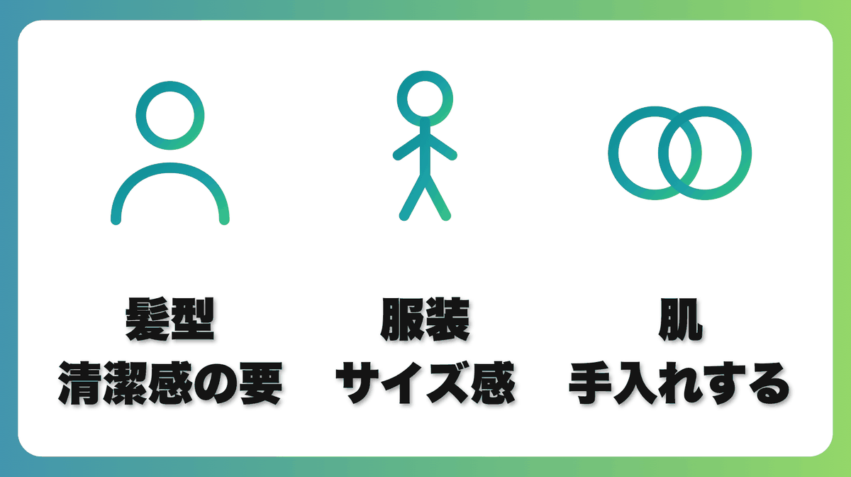 解説1