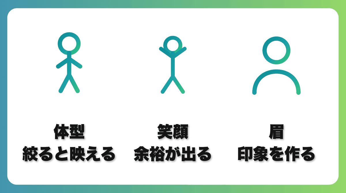解説2