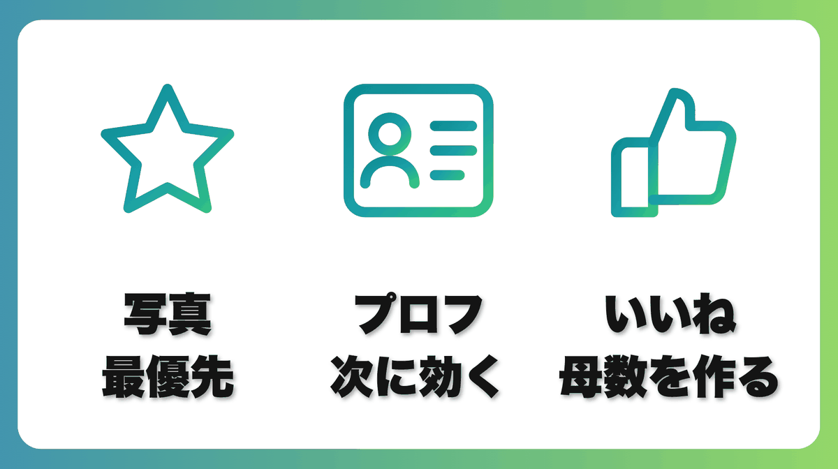 解説2