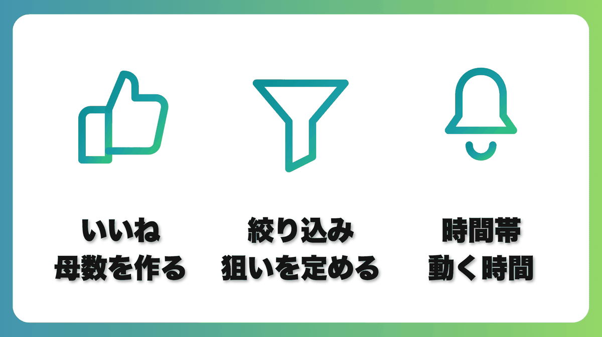 解説1