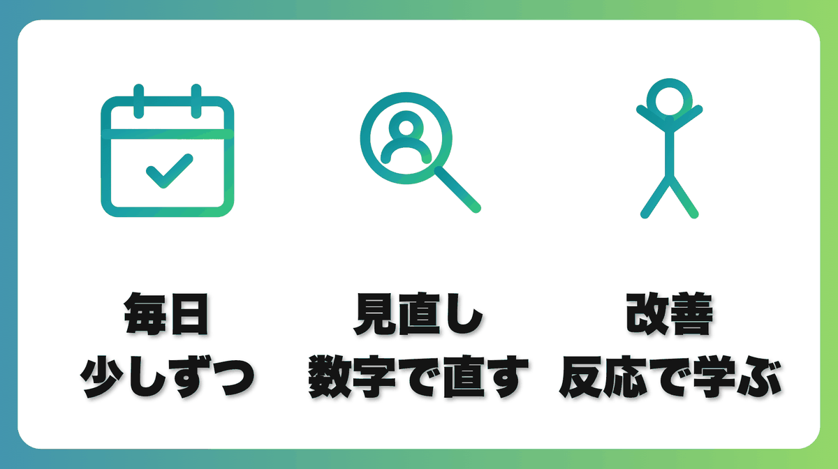 解説2