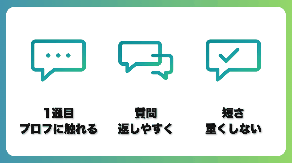 解説1