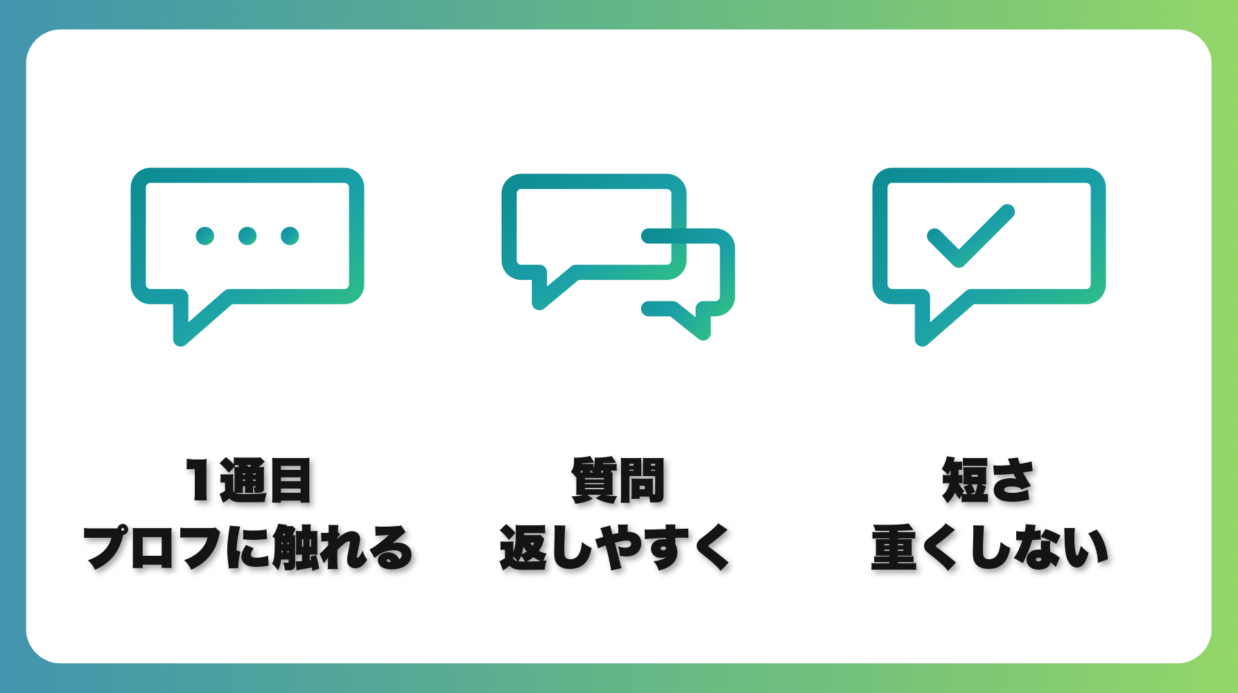 解説1
