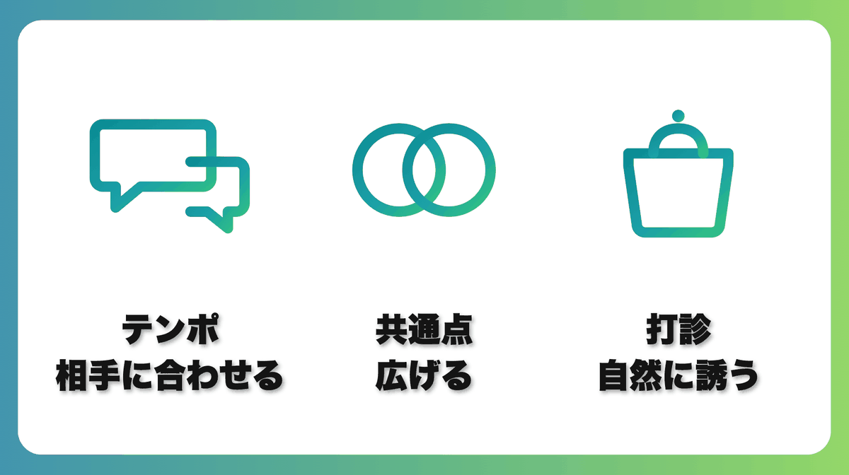 解説2