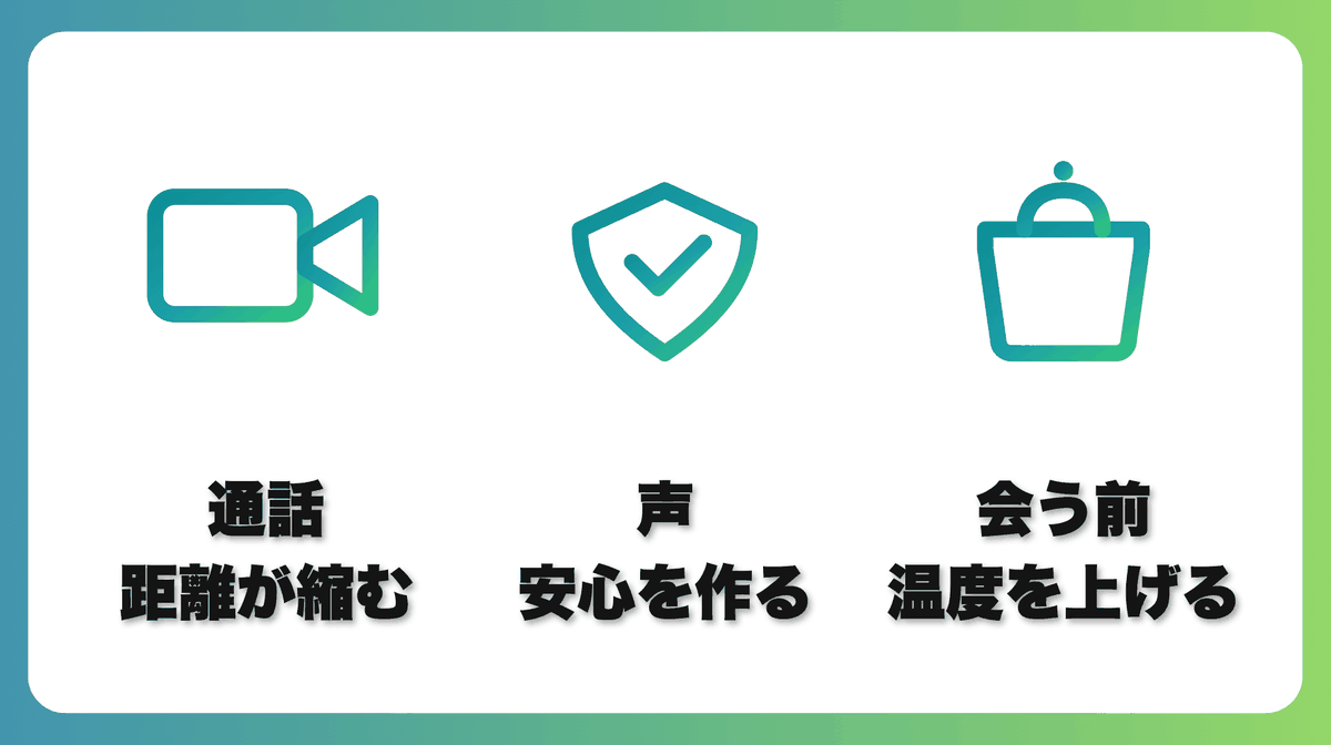 解説1
