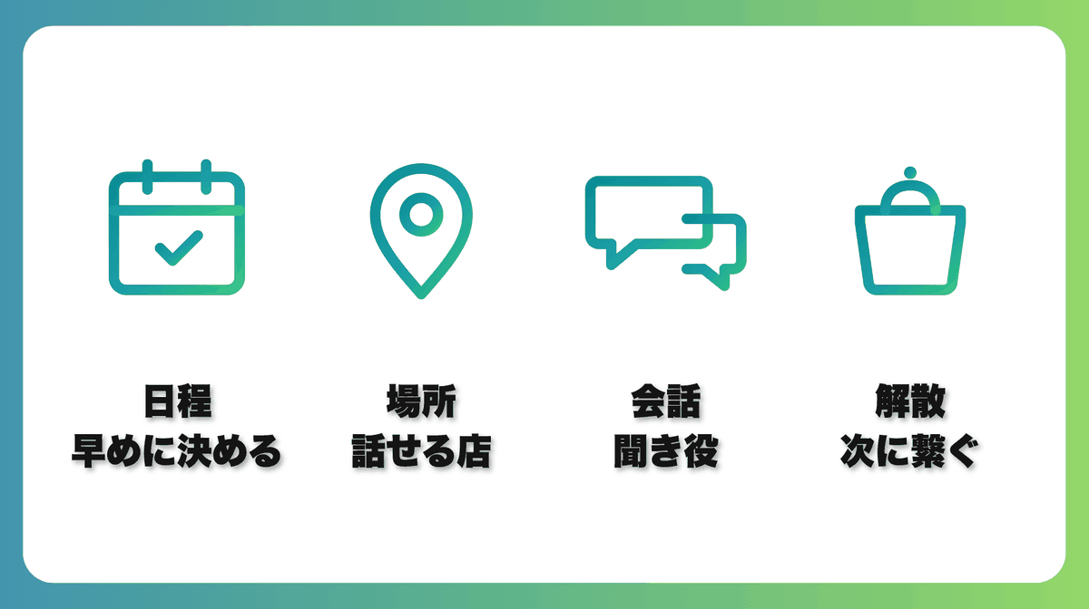 解説1