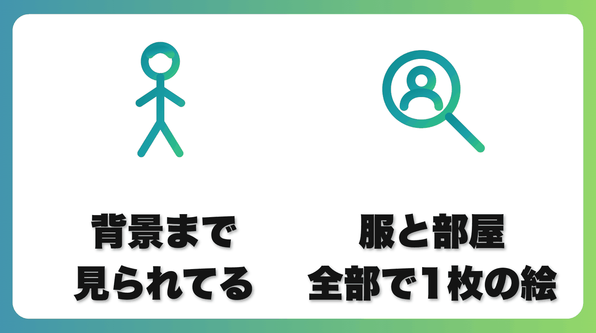 解説2