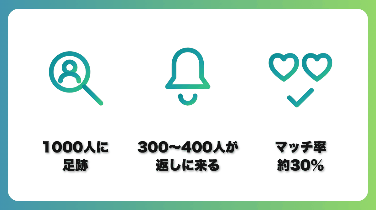 解説2