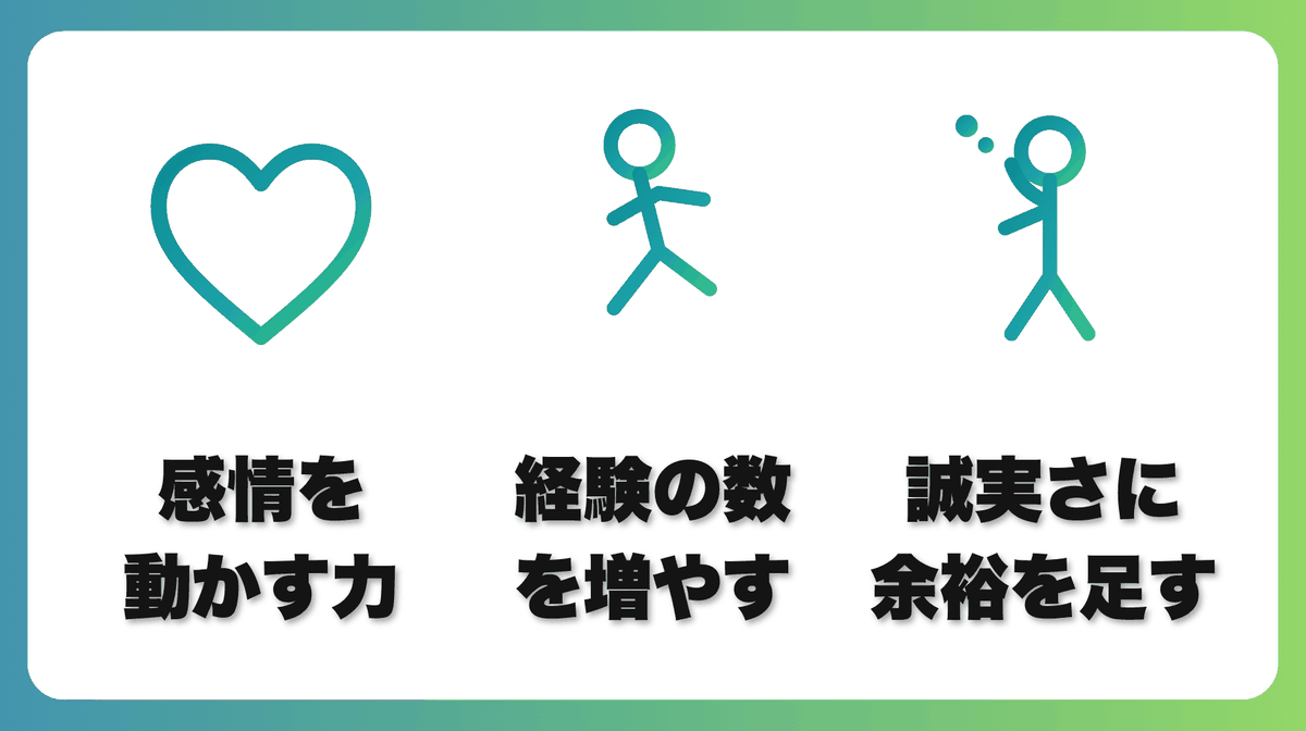解説2