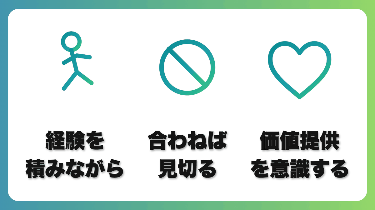 解説2