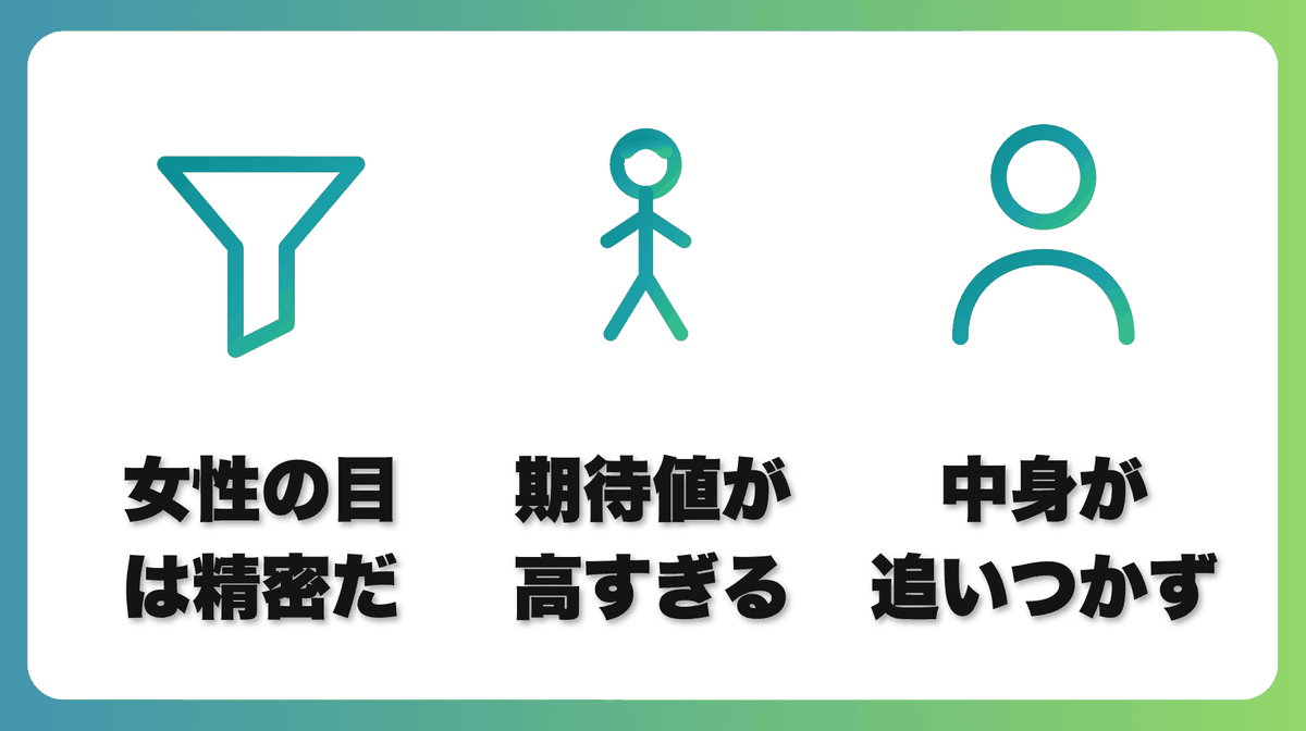 解説1