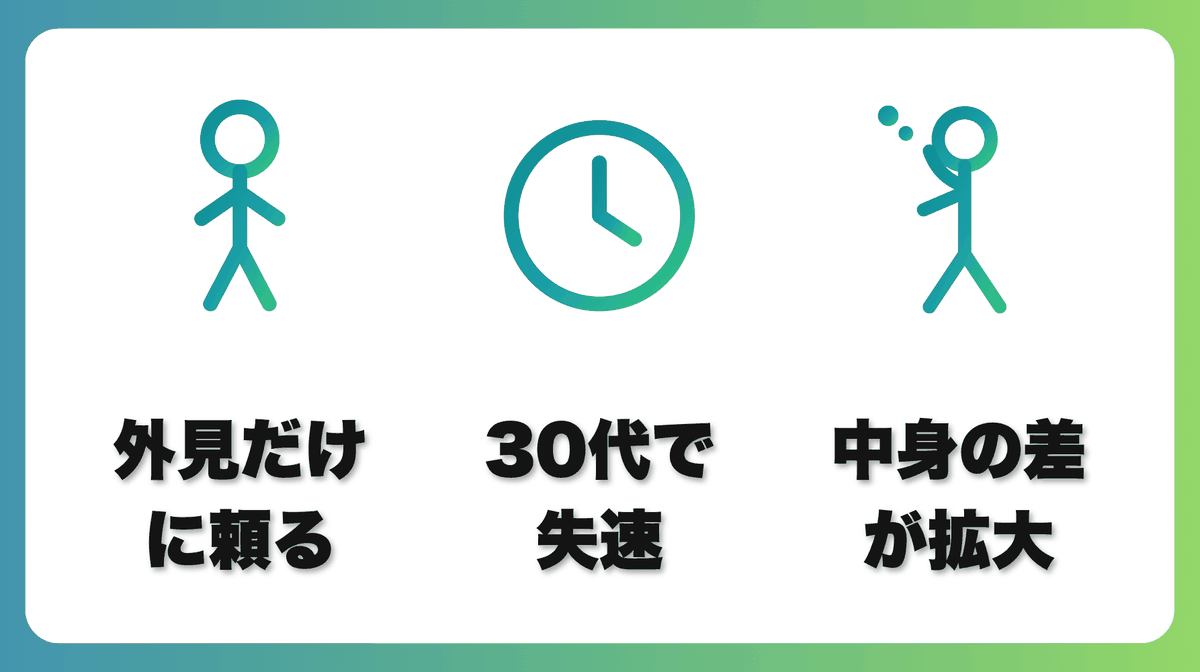 解説1