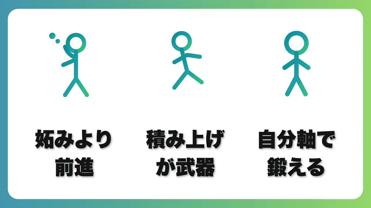 解説2