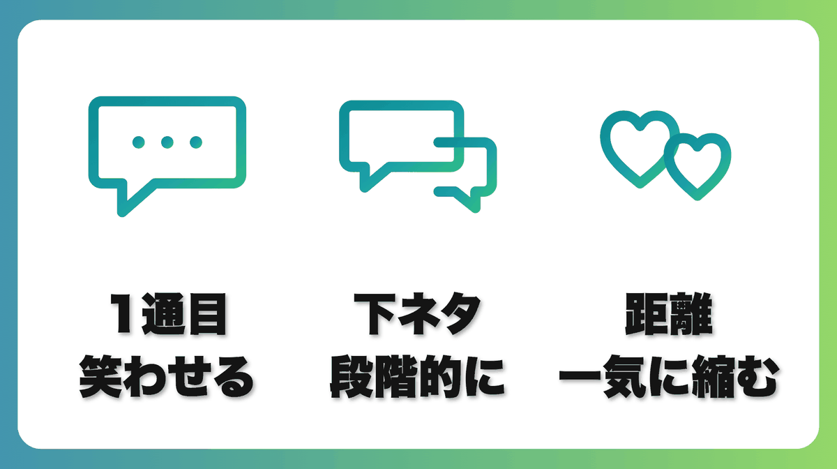 解説1