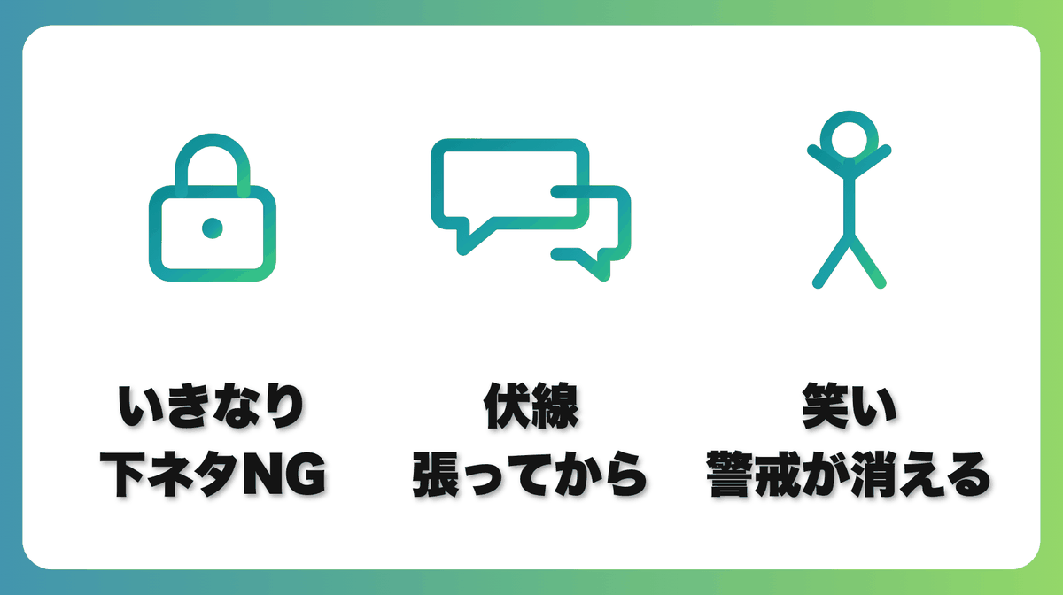 解説2