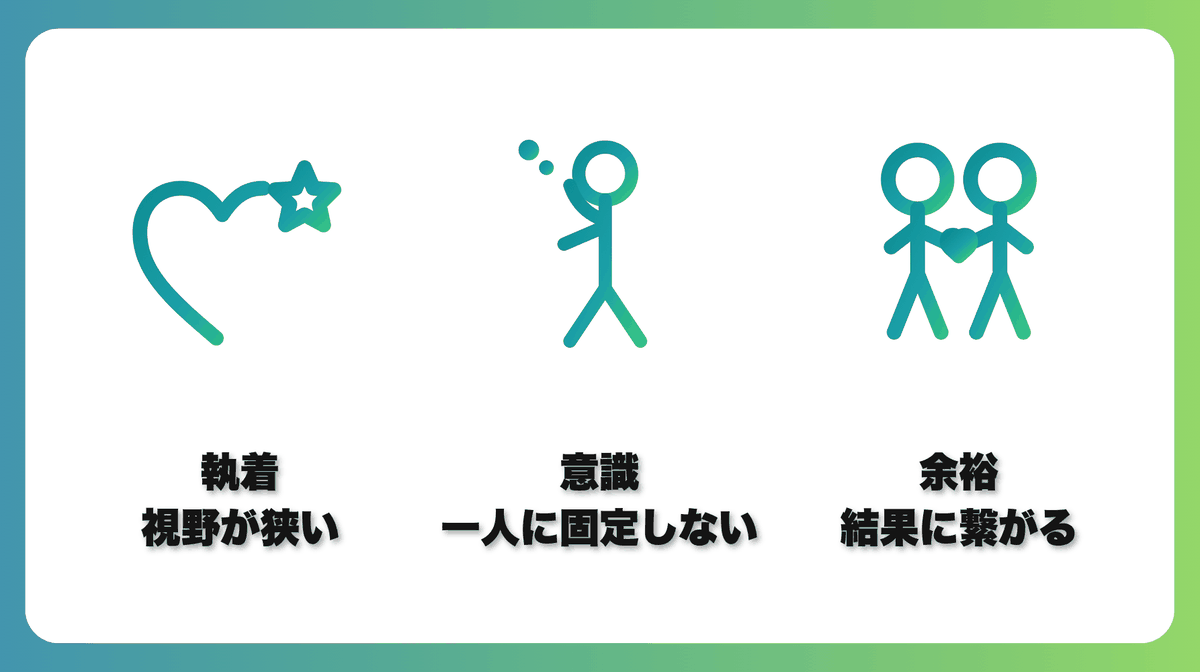 解説1
