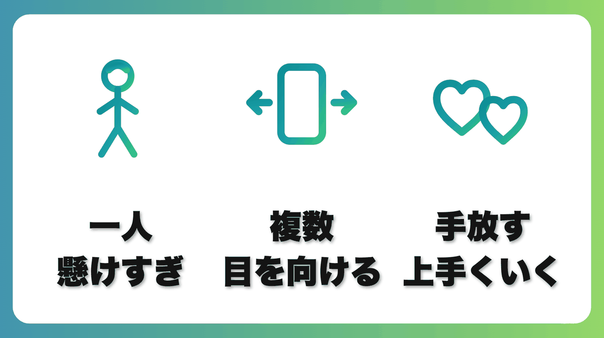 解説2