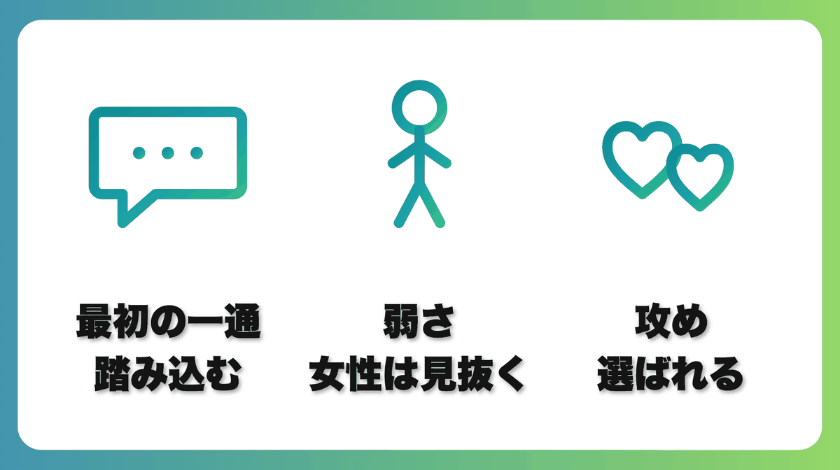 解説1