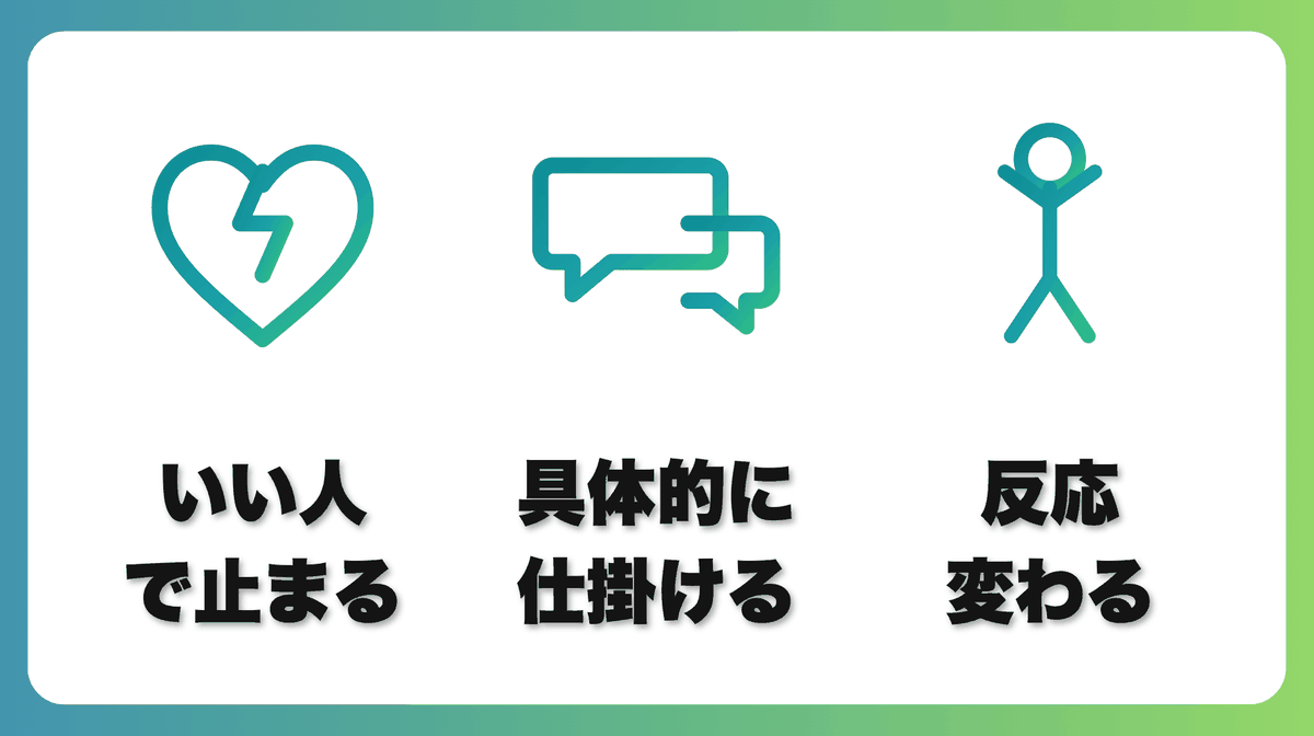 解説2