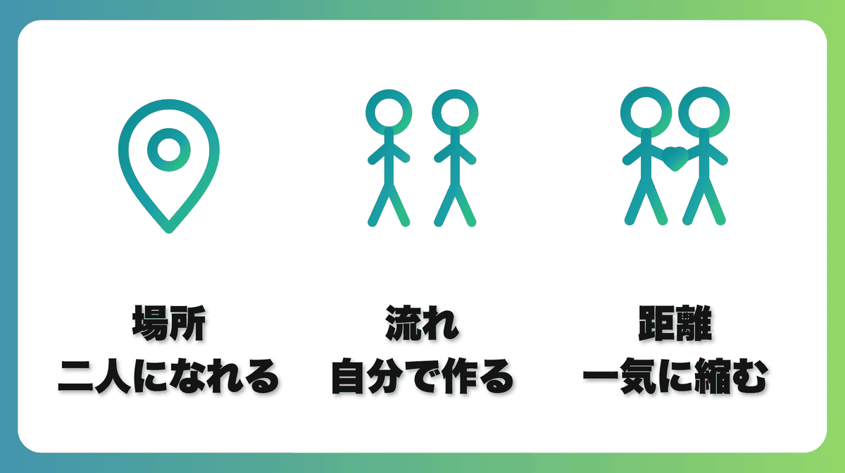 解説1