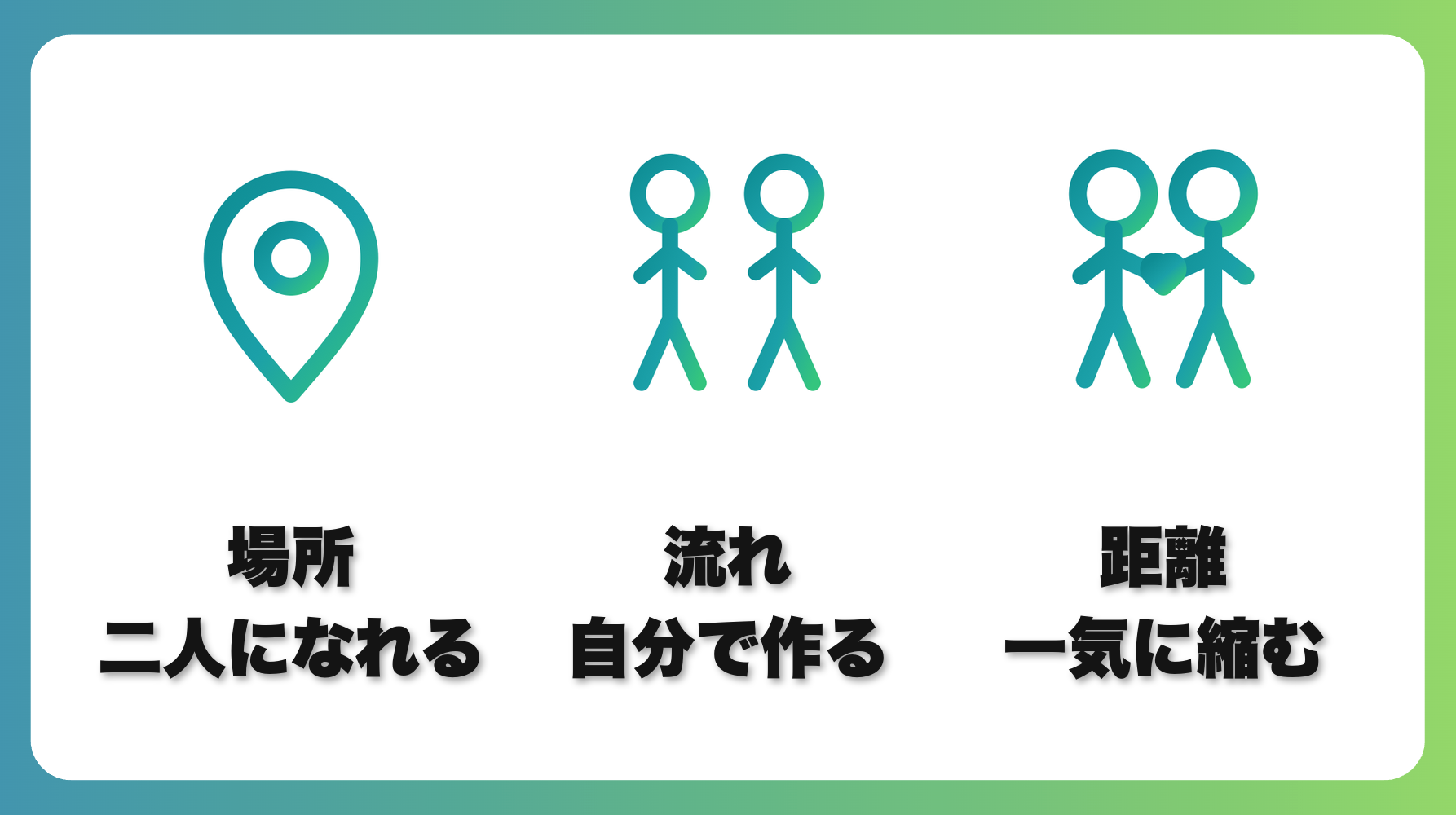 解説1