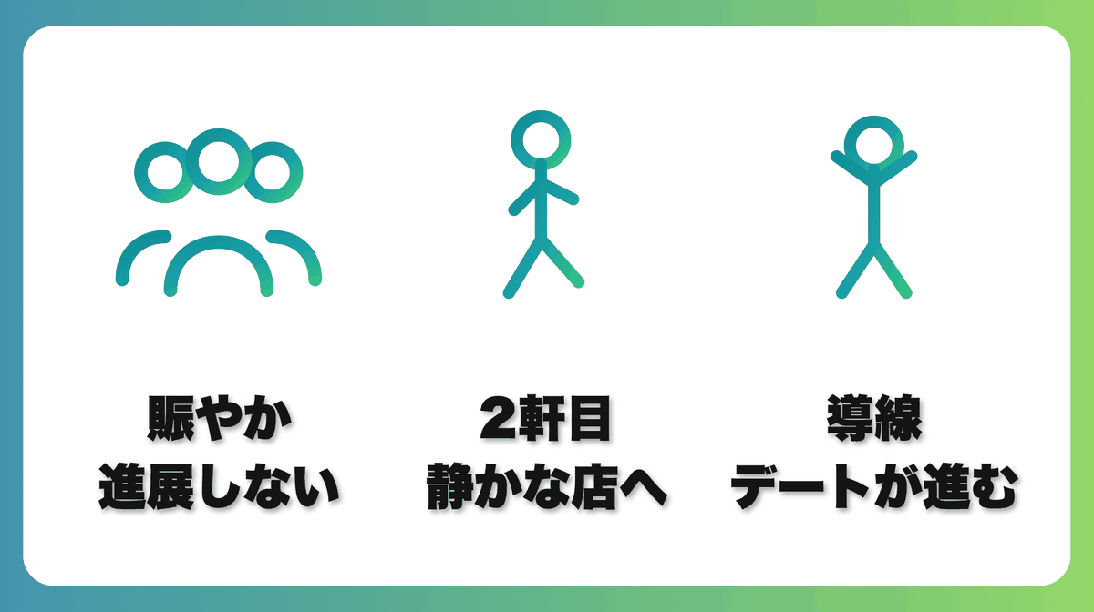 解説2