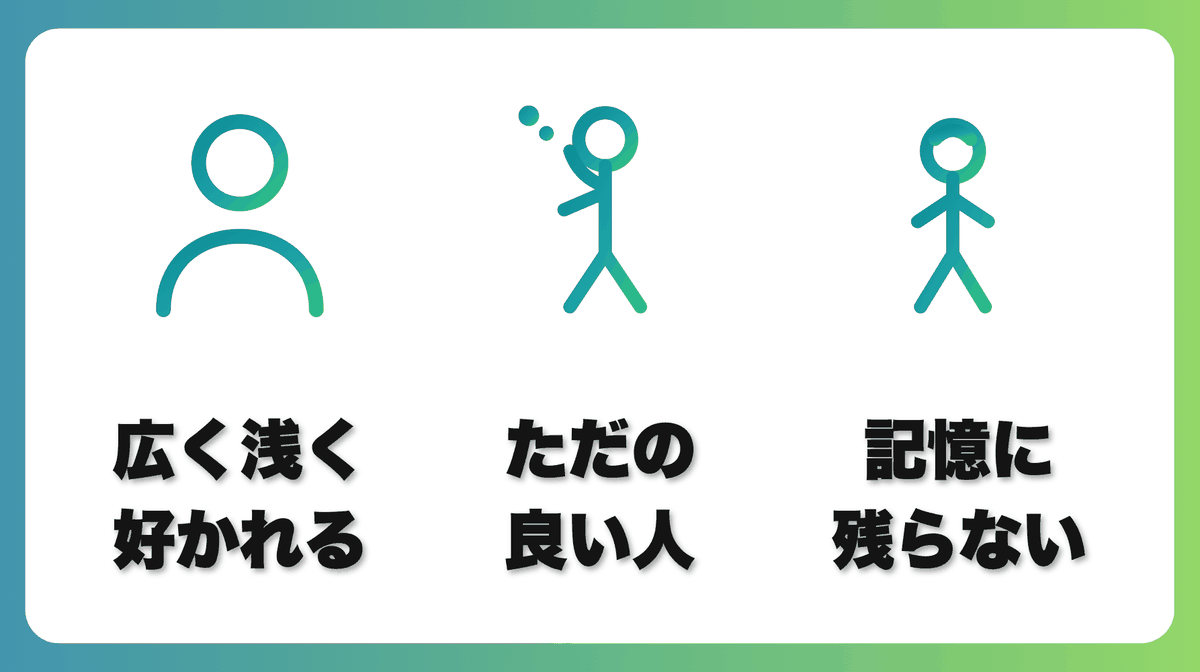 解説1
