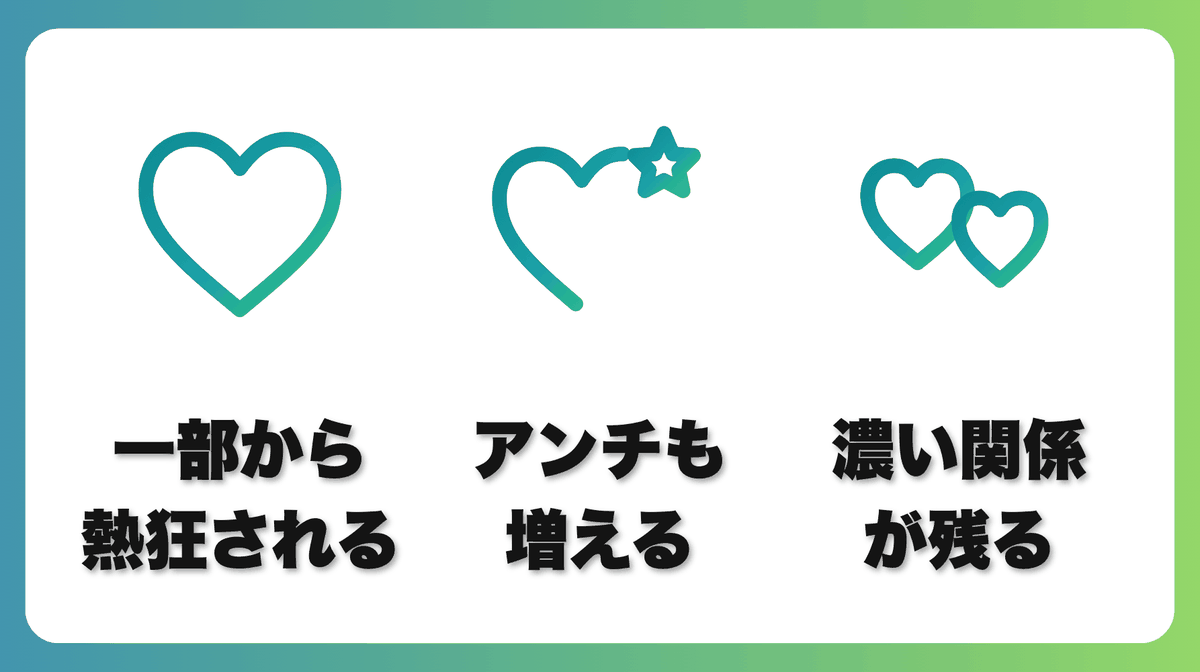解説2