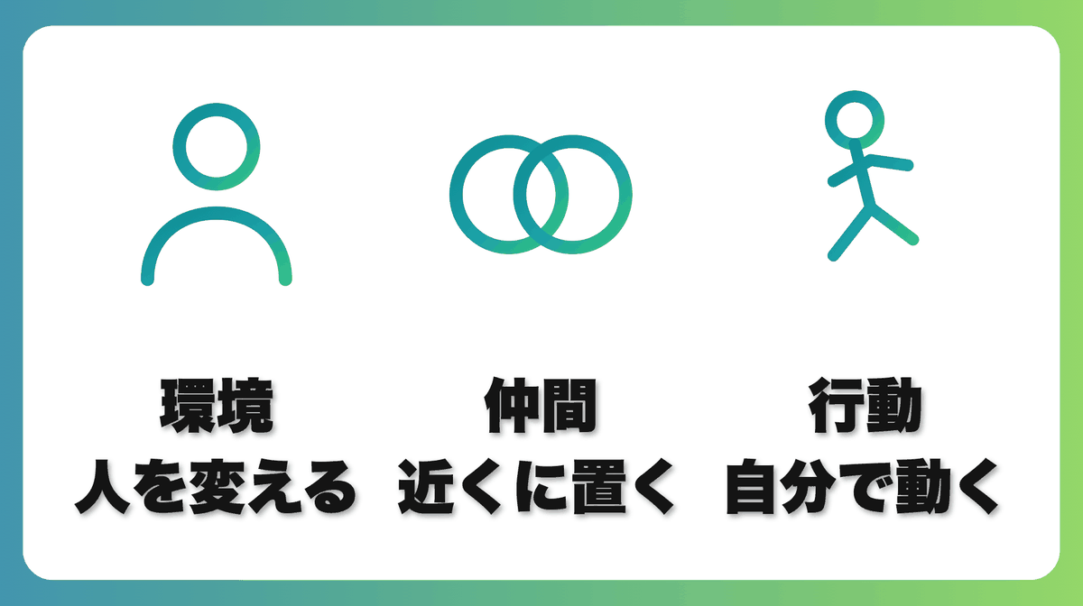 解説1