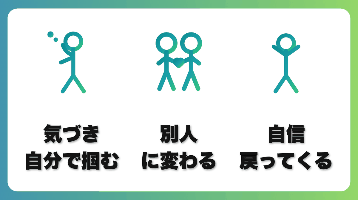 解説2