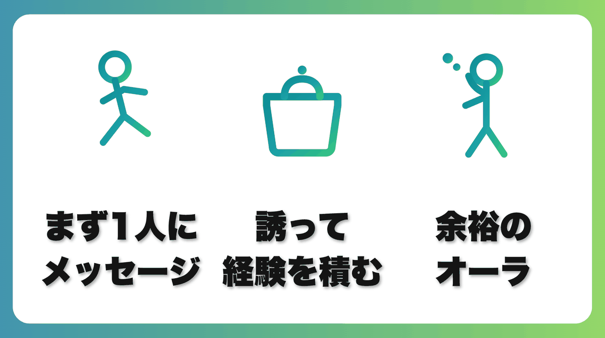 解説2