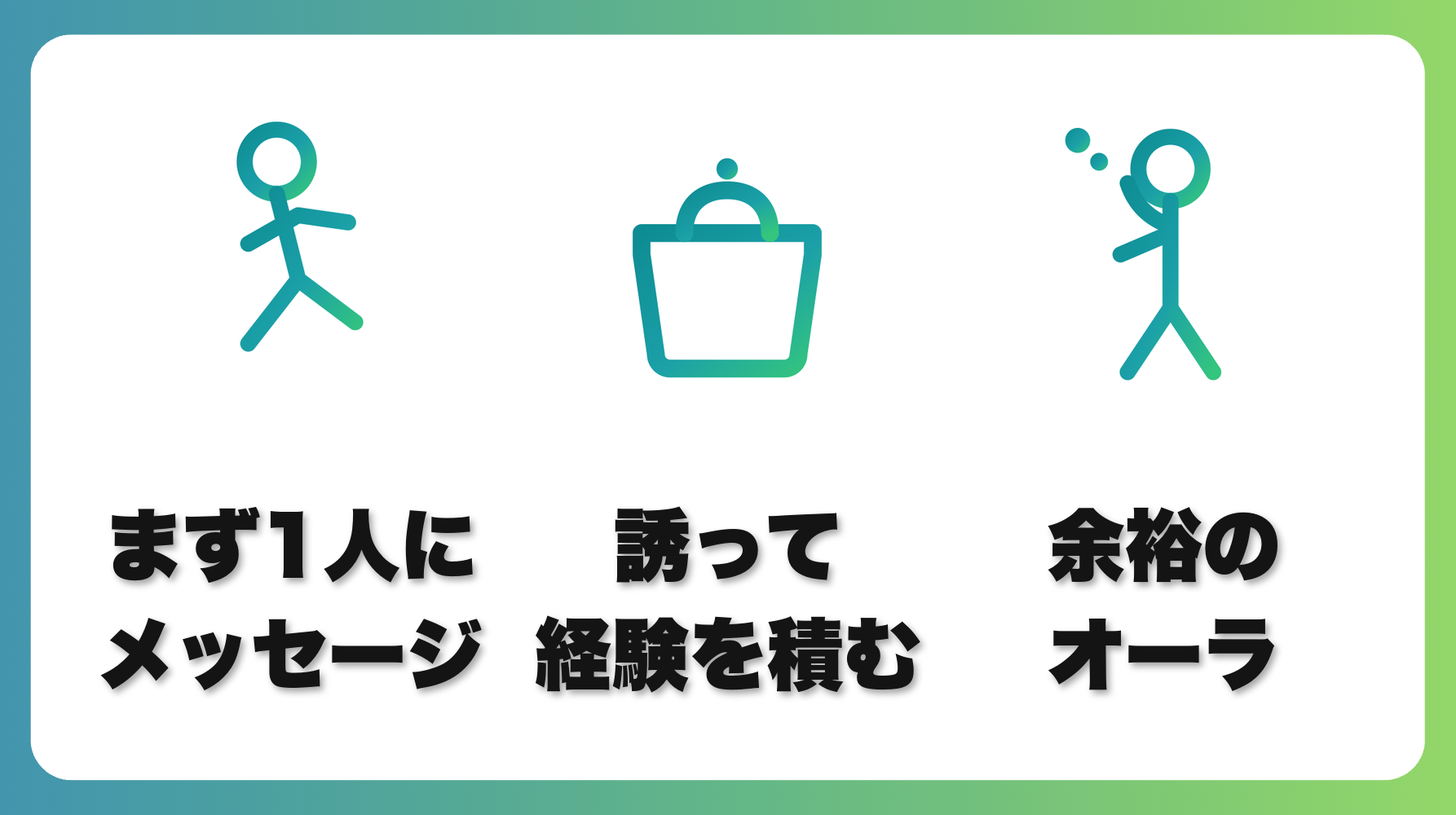 解説2