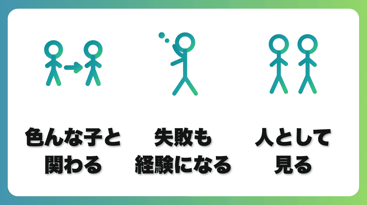 解説2