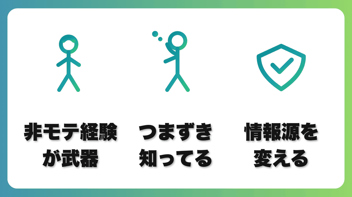 解説2