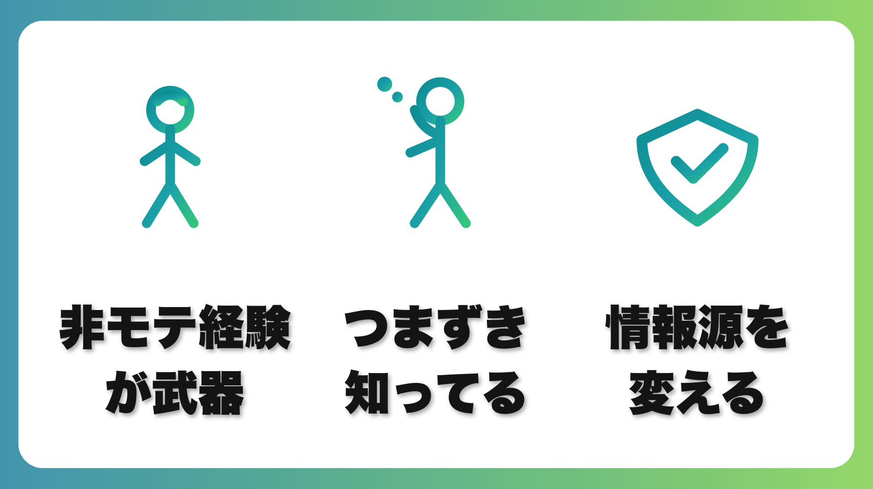 解説2