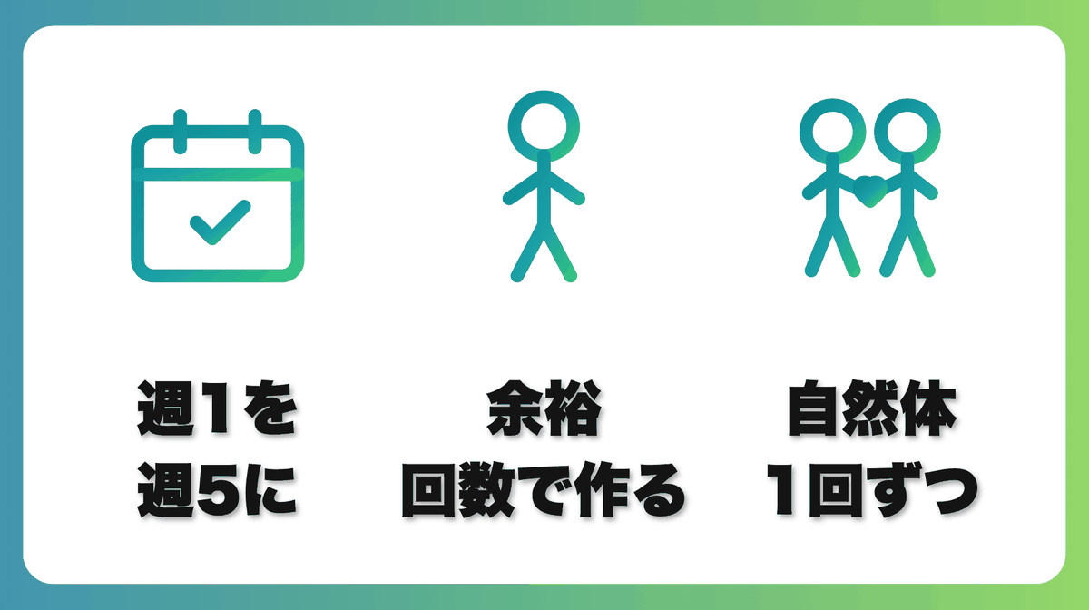 解説1