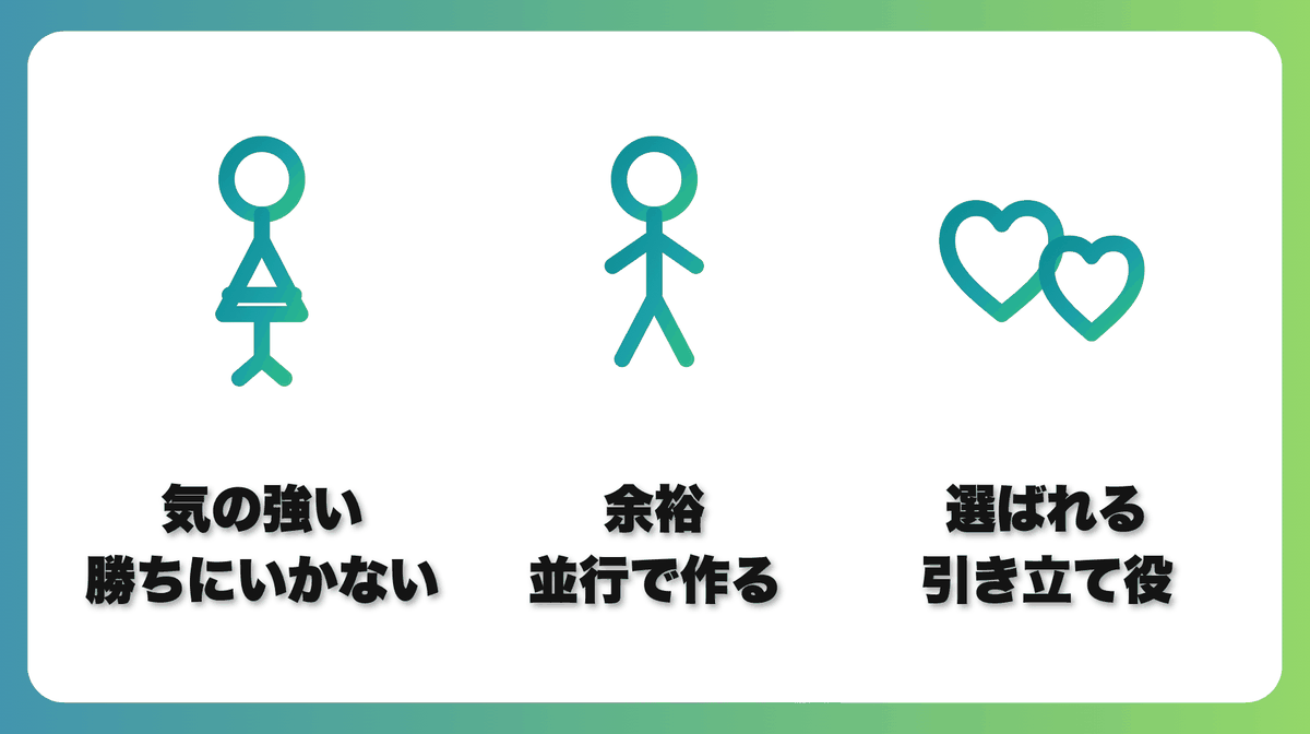 解説1