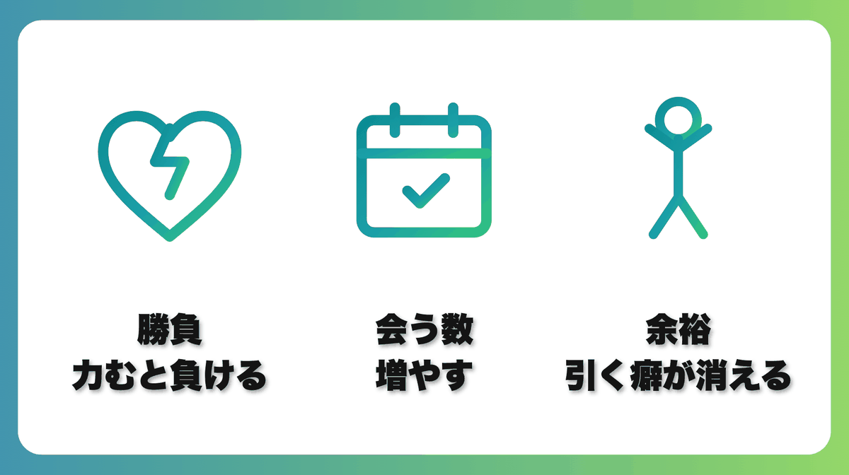 解説2