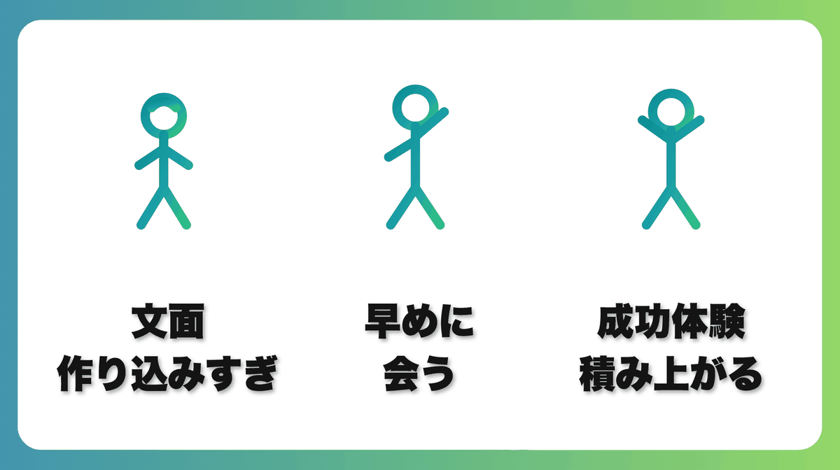 解説2