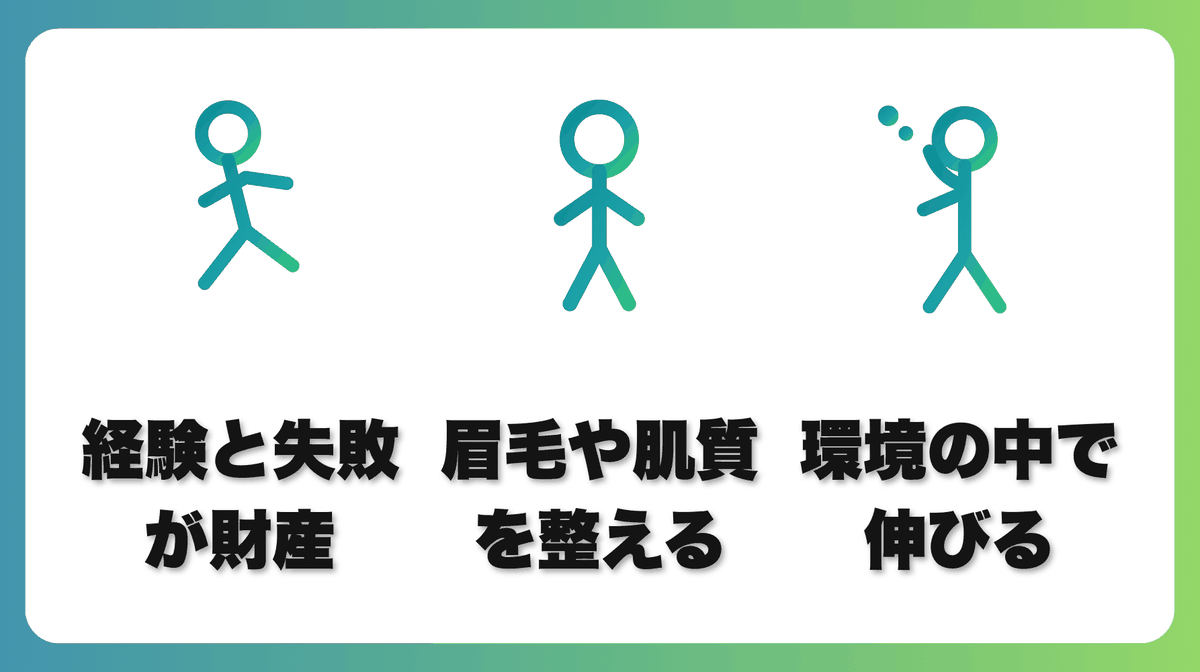 解説2