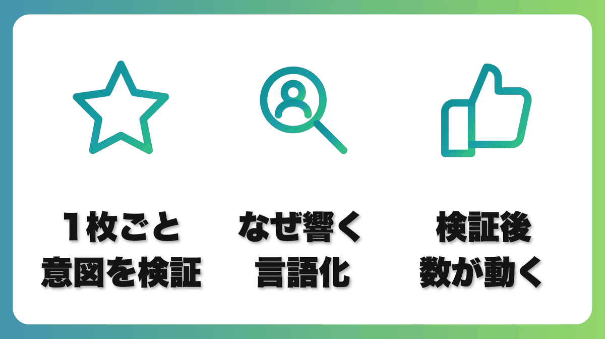 解説1