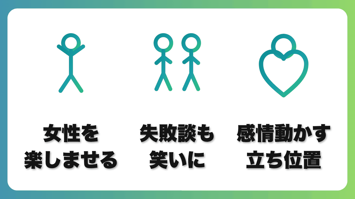 解説2