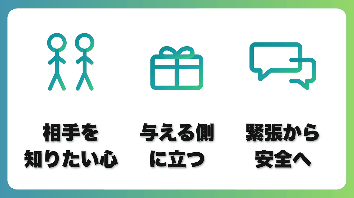解説1