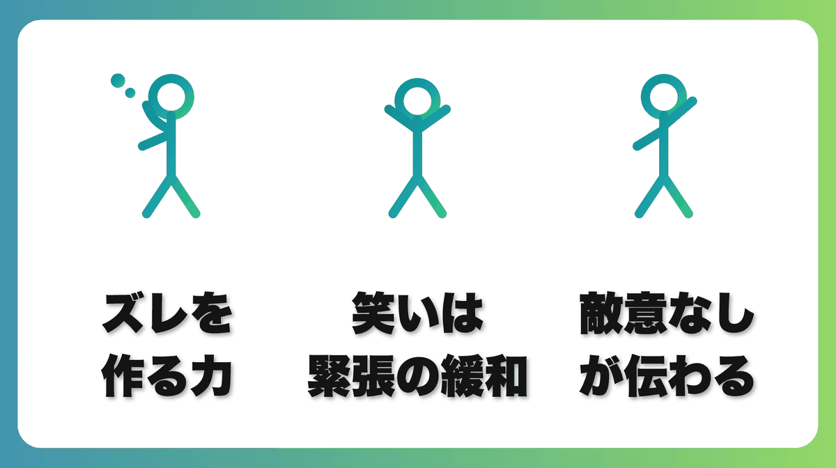 解説2