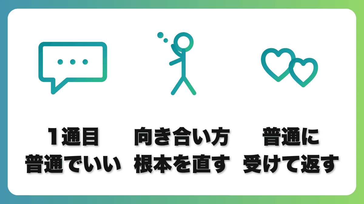 解説1