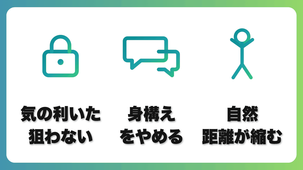 解説2