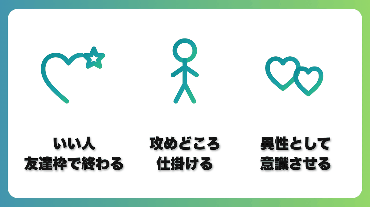 解説1