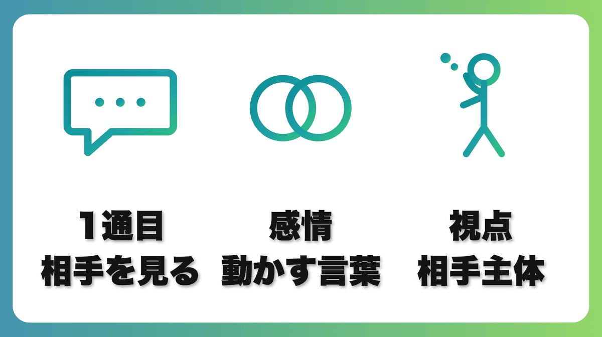 解説1
