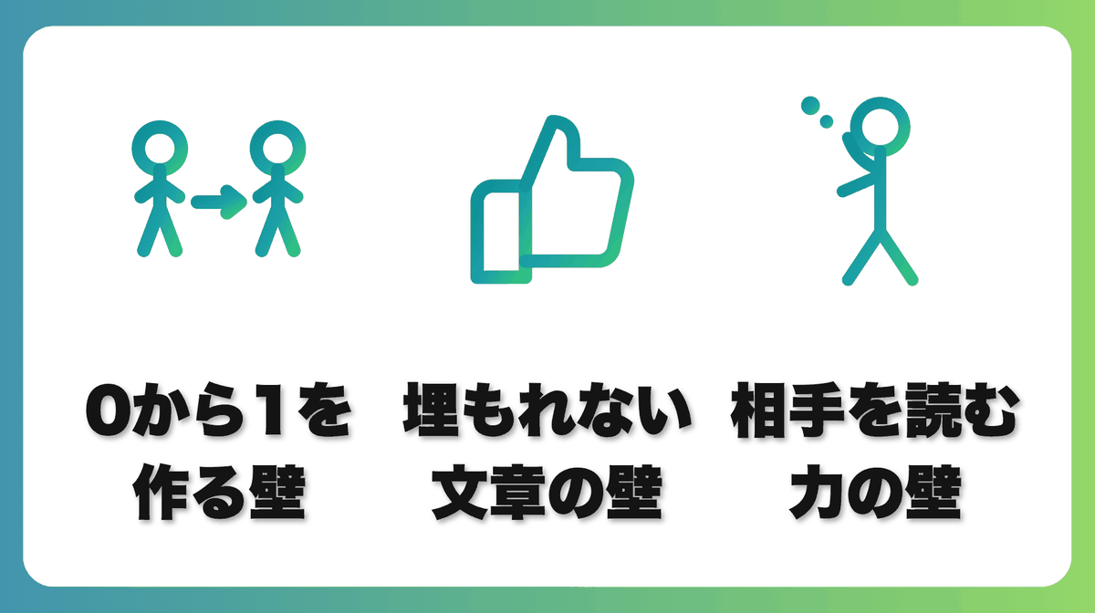 解説1