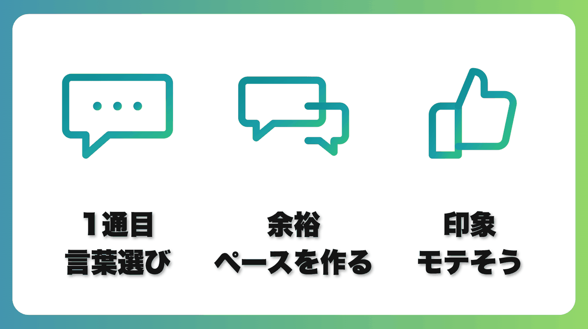 解説1